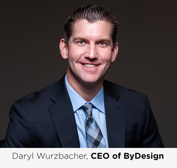 Direct Sales Masterclass - Daryl Wurzbacher, CEO of ByDesign