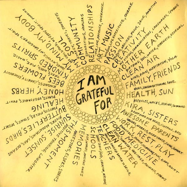 Gratitude - I Am