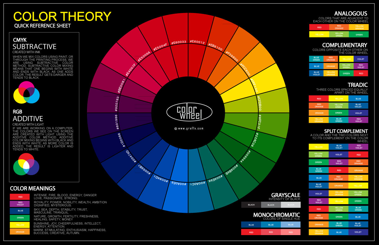color-wheel-poster
