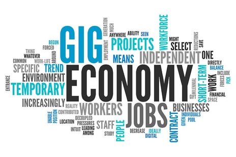 gig_economy_wordcloud